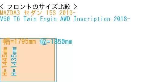 #MAZDA3 セダン 15S 2019- + V60 T6 Twin Engin AWD Inscription 2018-